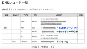 DNS_Custom設定